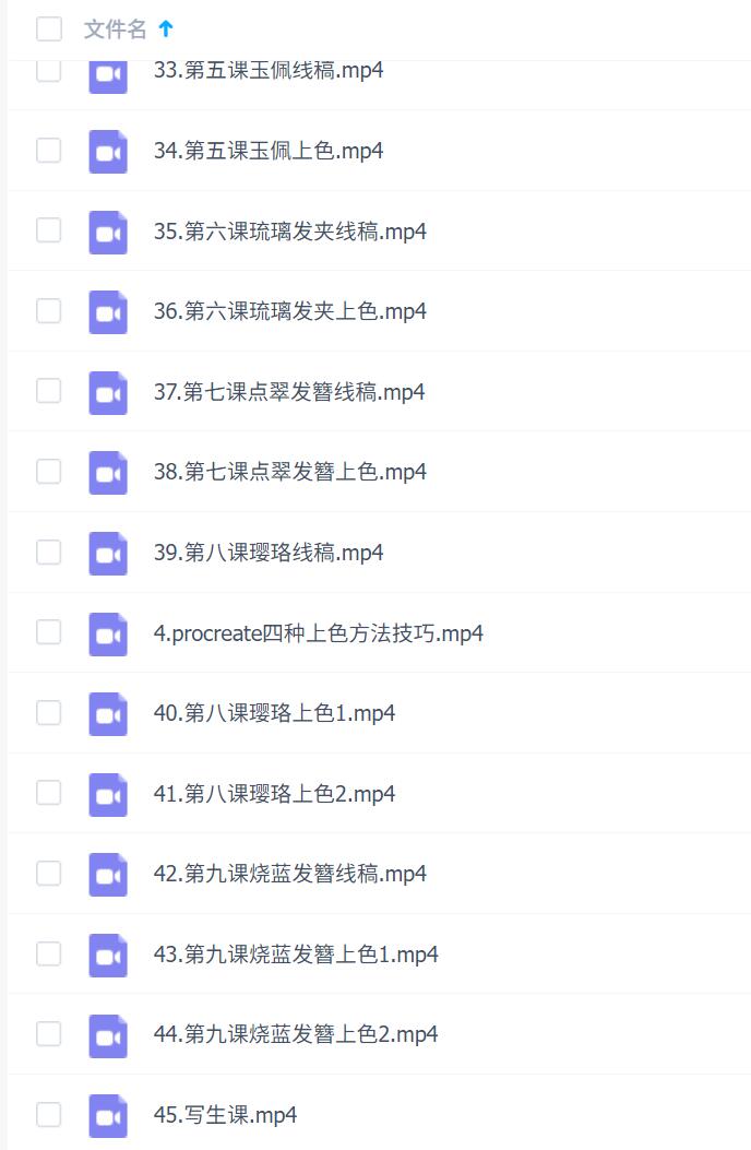 苏苏ipad水彩团练16期(古风首饰)
